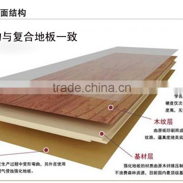 Medium Density Fiberboard