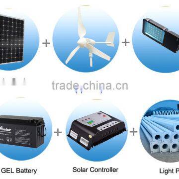 Hot Selling in USA High Intensity Solar Lamp Post photo-5