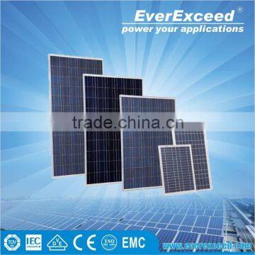 EverExceed 255W Polycrystalline Solar Panel with TUV/VDE/CE/IEC Certificates