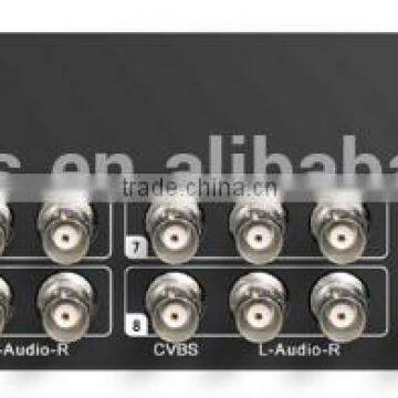 Web Management H.264/MPEG2 SD Iptv Encoder Modulator rf Modulator photo-3