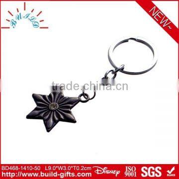 funny cactus plant key chain