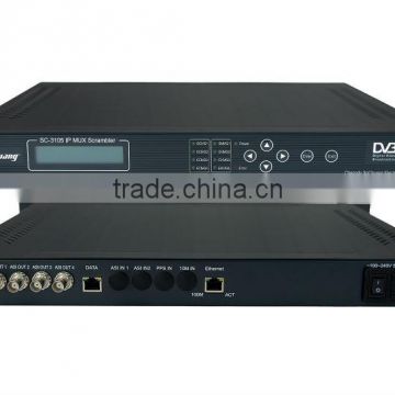 4 Channels IP-ASI Converter/ ip multiplexer scrambler 4-channel