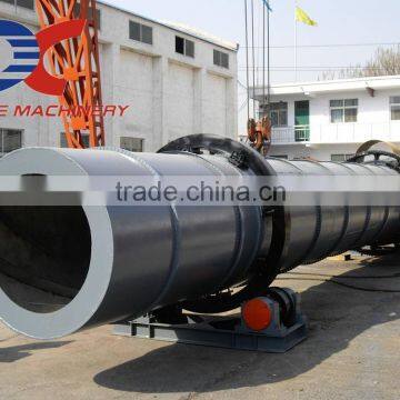 coal hot wind electric rotary kiln