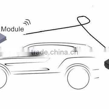 wireless auto rear view camera