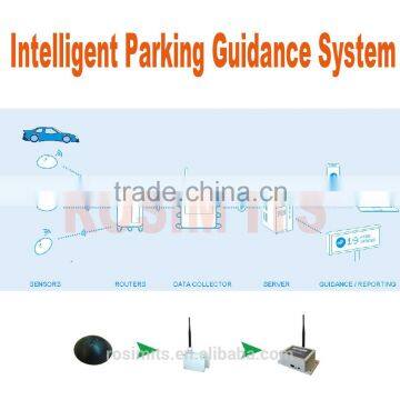 Large Scale Installing Rosim Car Parking Sensor System with Low Power Consumption