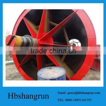 glass fiber reinforced plastic pipe winding die