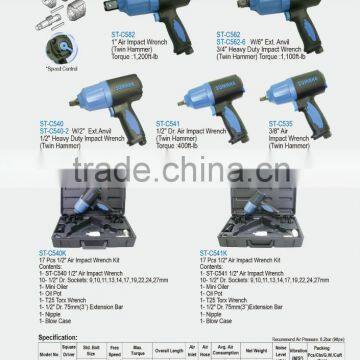 3/4" Heavy Duty Twin Hammer Composite Air Impact Wrench