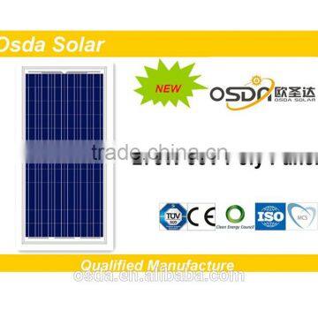 275w solar PV Mould