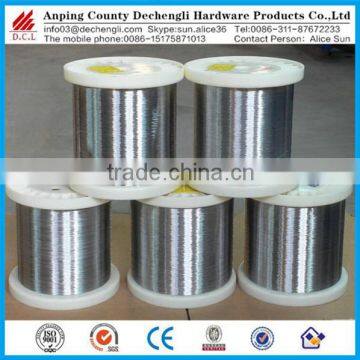 China Wholesale Lowest Price Stainless Steel Wire