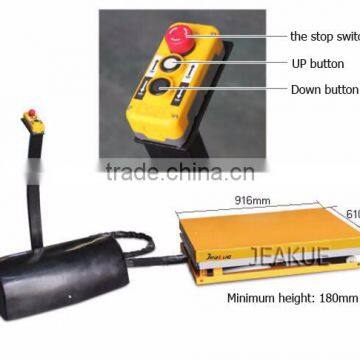 CE ISO Jeakue Electric Hydraulic Scissor Lift Table photo-4