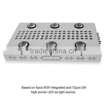 900W Glass Lens Full Spectrum Led Grow Light,2016 Best Indoor LED Grow Light photo-2