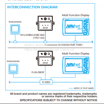 FURUNO PG700 INTEGRATED HEADING SENSOR photo-5