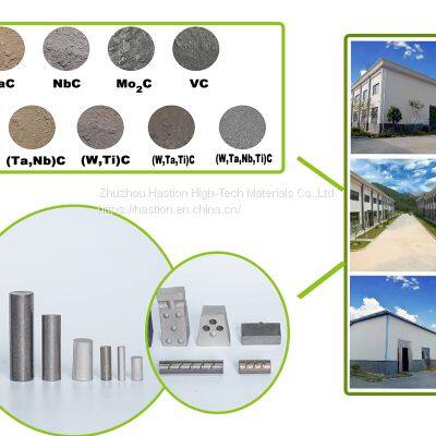 Titanium Carbide Wire Guide Rollers TiC Guide Wheel Wire Reel Rollers photo-5