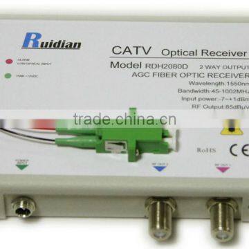 Two ways optical fiber receiver built in CWDM