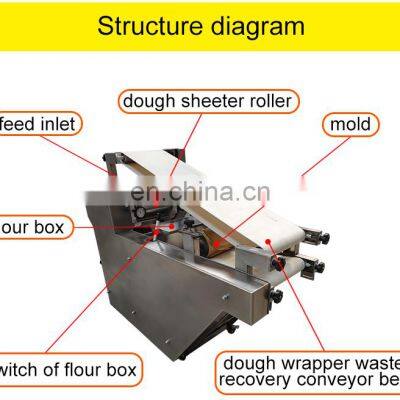 Commercial Chapati Pita Maker Arabic Bread Machine photo-4