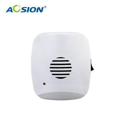 Aosion ODM/OEM Indoor Ultrasonic Mouse/Rat/Mosquito/Insect Repeller With Night Light photo-2