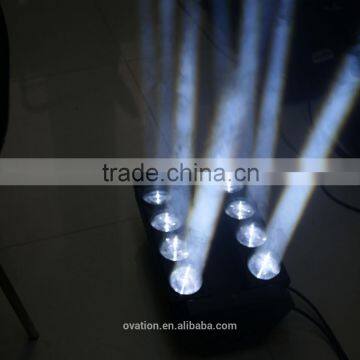 Individually Controll 10W*8 RGBW LEDs Scanning Moving Head Led Beam Pulse Effect Beam Bar photo-5