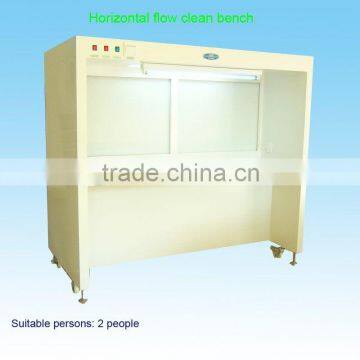 ZS-SP-1300 Horizontal flow clean bench for two person in clean room