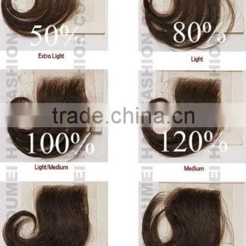 Hot selling toupee for hair lose,for men' hair replacement virgin remy