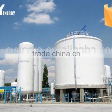 Liquid Oxygen/Nitrogen/Argon/LNG Cryogenic Storage Gas Tank With ASME GB photo-2