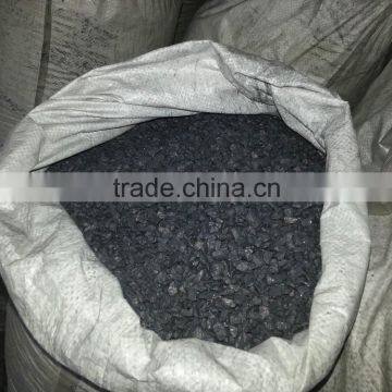 SISIC silicon carbide recycle