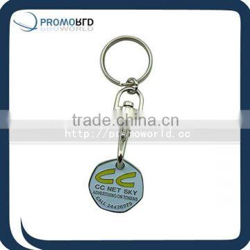 Custom Supermarket Cart Coin Keychain For Coins