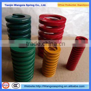 precision Mechanical die springs