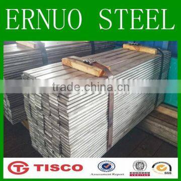 A36 Q235 carbon steel plate