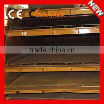 YK Series Circular Stone Vibrating Screen Machine For Sale