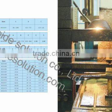 Tungsten Carbide Cutting Insert for Food Machine photo-3
