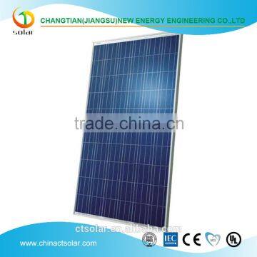 high efficiency solar panel 250 watt with ISO CE TUV UL certificates