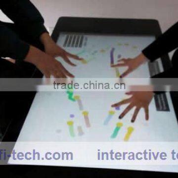 The hot sale of usb touch screen film 55 inch