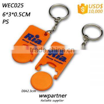 Supermarket shopping trolley coin