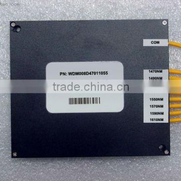 Fiber Optic Products---WDM Module CWDM Mux-Demux