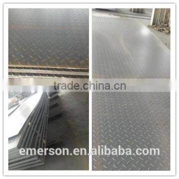 1C30 1C35 carbon structure hot rolled steel plate