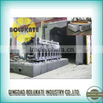 High Quality Q76 Series Bogie Type Wheel Blast Machine