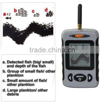 New design underwater fishing camera system best underwater fishing camera with CE certificate