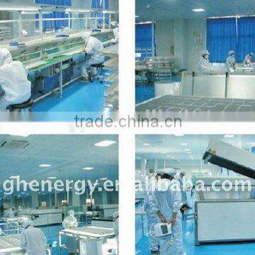 Solar Module Suppliers Solar Panel Manufacturer 3W-300W Free Shipping