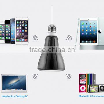Hot Selling!!! Cheap LED Light Bluetooth APP Colorful LED Light photo-5
