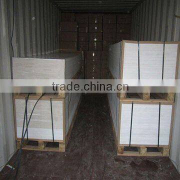 High Quality Modified acrylic artificial marble sheets/panel