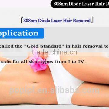 2016 Cheapest 808 Diode Laser / Diode Laser Hair Removal Machine Manufacturer photo-3