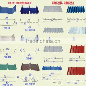 steel roofing sheet building materials