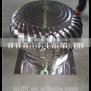 China POP Hot Sale Roof Vent Ventilation Fans photo-5