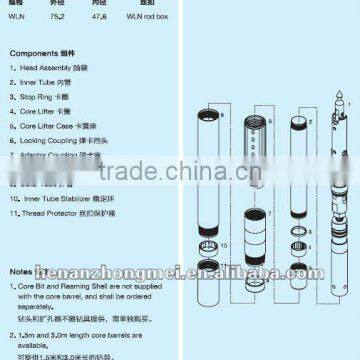 nq core barrels/drilling tool