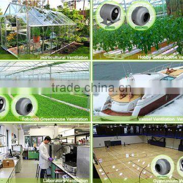 Hot Sale Greenhouses and Agricultural Prices photo-5