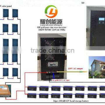 China Best Supplier 5kw Solar off Grid System Solar Home Power System for Home Use photo-4