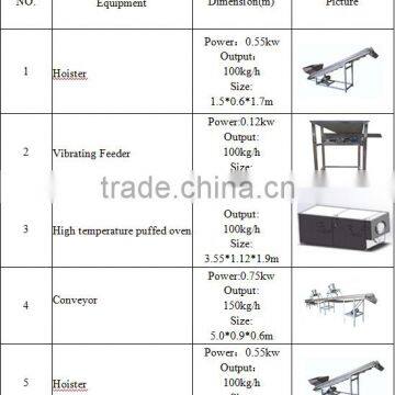 CE Fried Snack Food Making Machine/ CE Approved Frier Machine photo-3
