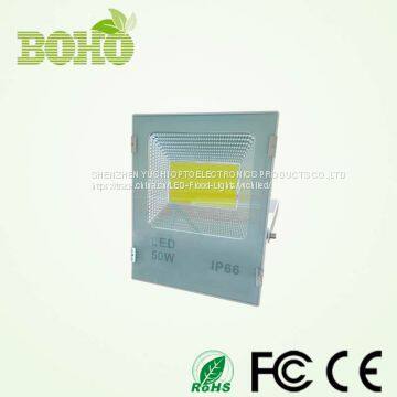 LED Flood Light-033 photo-4