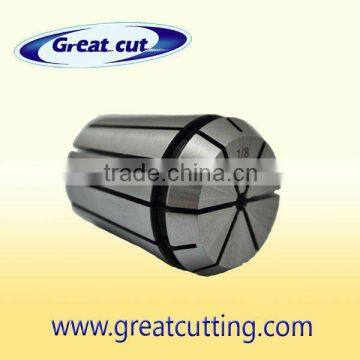 Milling chuck ER32