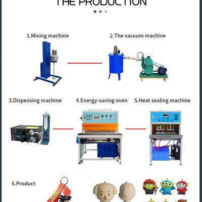 Semi Automatic Glue Dispenser Machine Solder Paste Liquid Dispensing Machine,solder Paste Dispenser photo-5